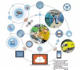 獅山重拳出擊 查處2家偷倒固廢企業(yè)，工業(yè)互聯(lián)網(wǎng)數(shù)據(jù)服務(wù)為固廢治理注入新動(dòng)能